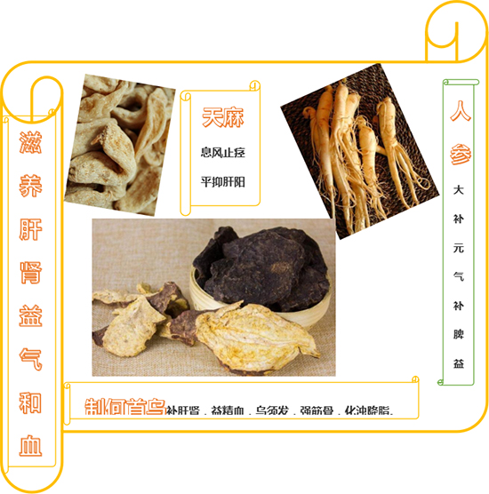 湖南泰阳药业复方天麻益阴药酒