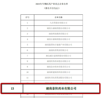 泰阳药业