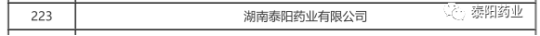 泰阳药业通过湖南省专精特新小巨人企业认定