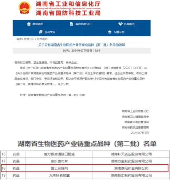 泰阳药业