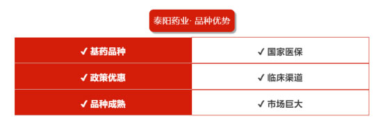 泰阳药业
