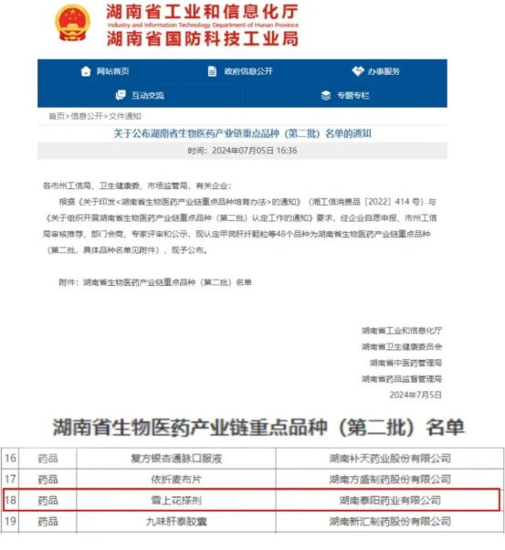 泰阳药业
